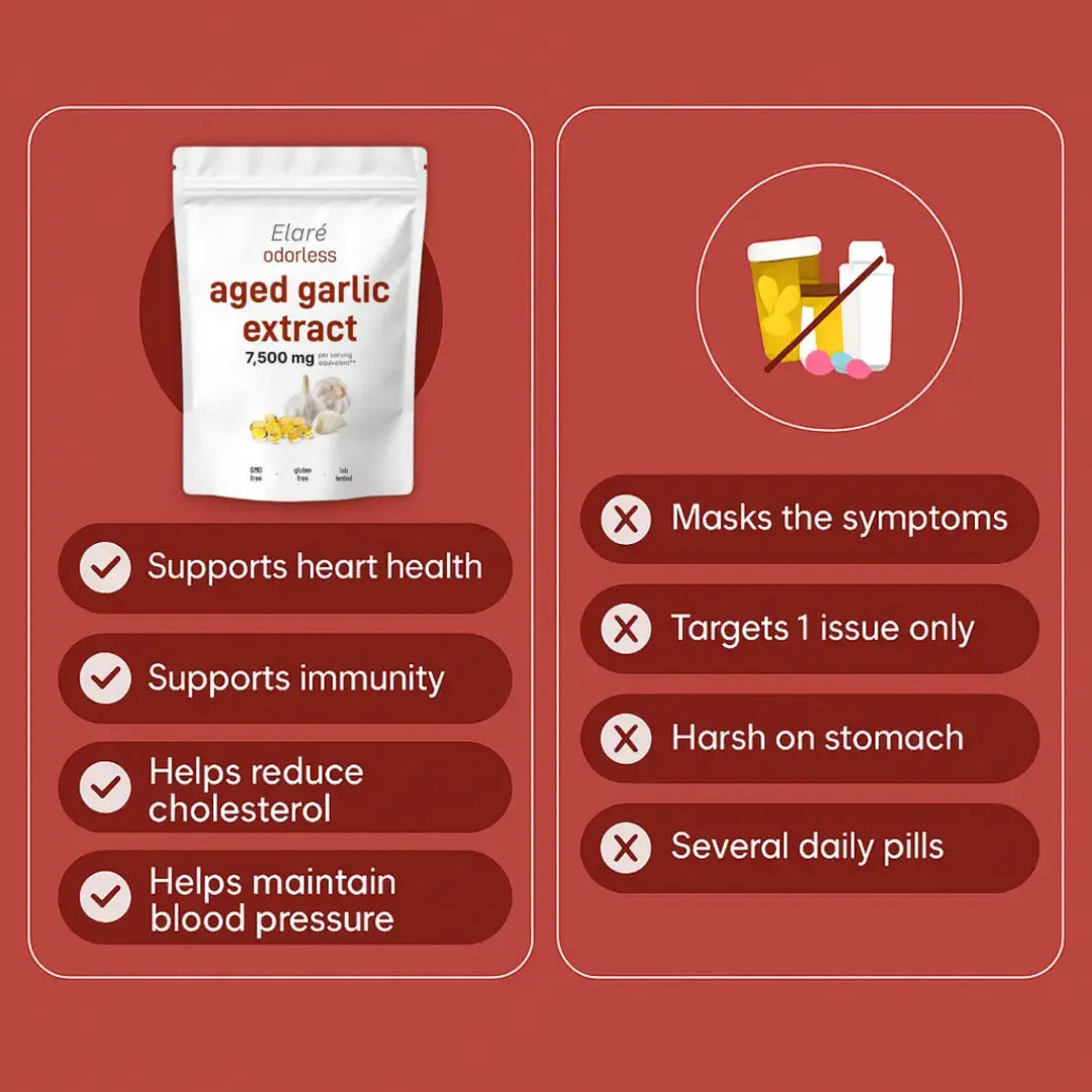 Aged Garlic Extract – Odorless High Potency